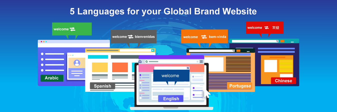 5 must-have Languages for your Global Brand Website