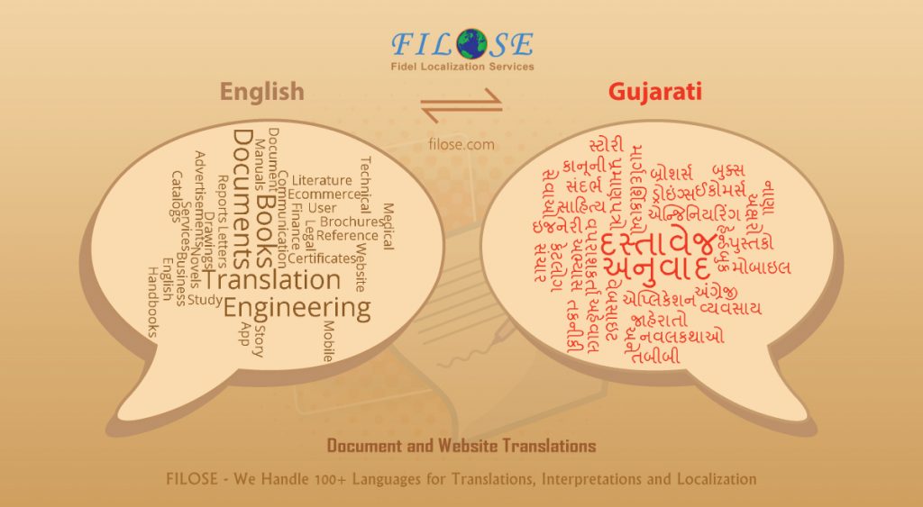 Gujarati English Translation Services Translate English To Gujarati Translate Document And Website In Gujarati India Filose