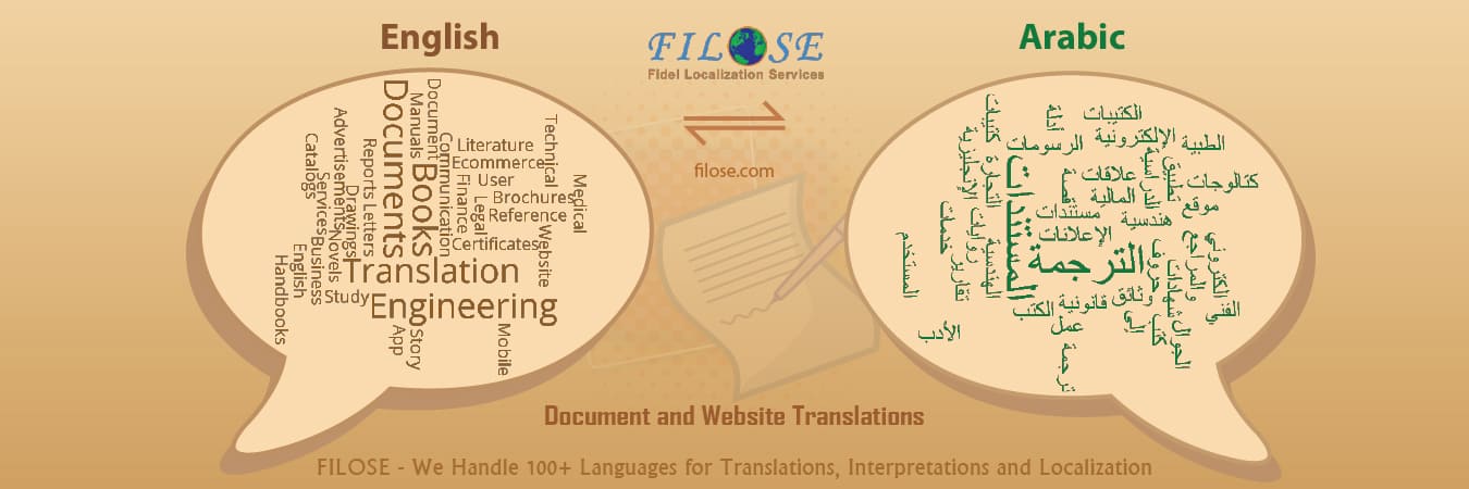 Arabic Translation & Language Services