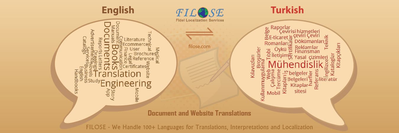 Turkish Translation & Language Services