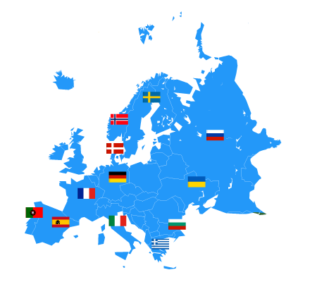 European Languages Translation Servicess